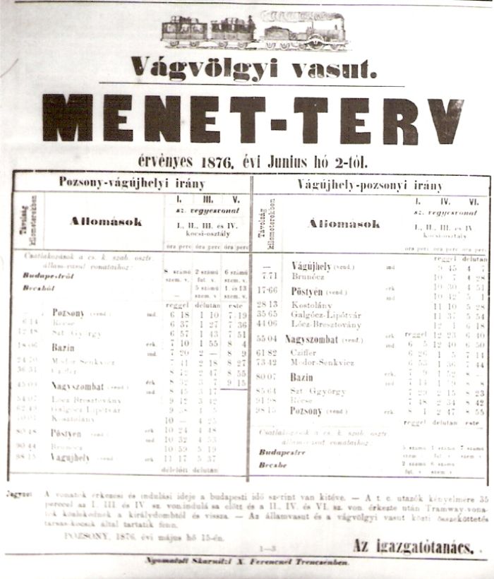  Cestovný poriadok pre trať Bratislava - Nové Mesto nad Váhom z r. 1876. Fotokópia, repro I. Halaša, Trenčianske múzeum. 90 x 130 
